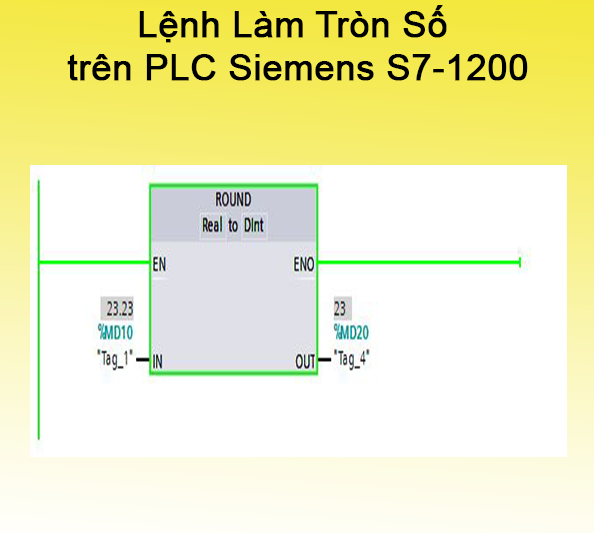 Lệnh chuyển đổi kiểu dữ liệu trên PLC Siemens S7 1200