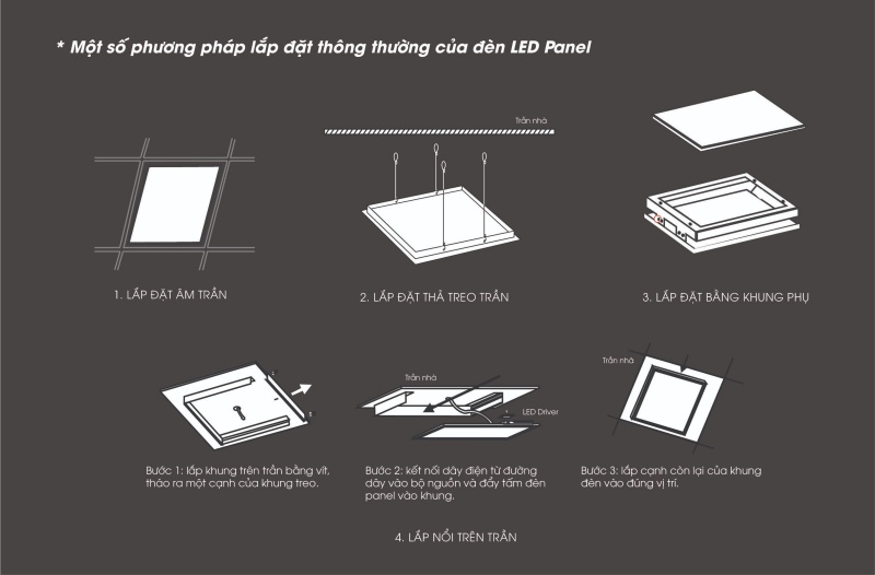 cách lắp đặt đèn LED âm trần thạch cao dạng tấm panel